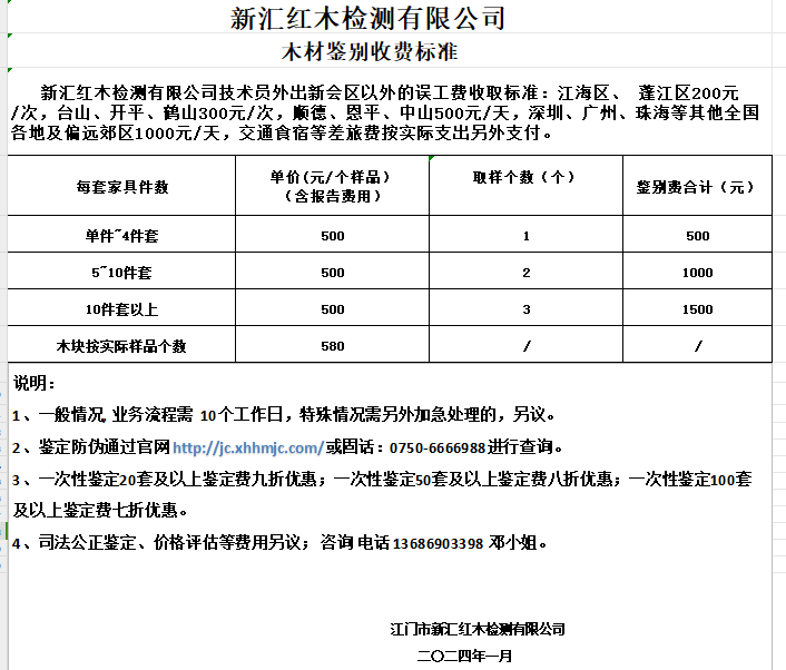 材質(zhì)價格表